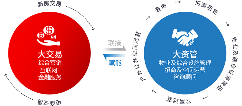 腾博会官网·专业效劳,诚信为本